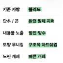 모던가죽공예 | 부·울·경 가죽공예 꼬메삐 2월 정모 후기