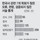 교학사빌딩 | &lt;교학사 한국사 교과서&gt;&#34;교학사 한국사 교재로 쓸 수 없는 책&#34;..7개 역사학회 공동분석