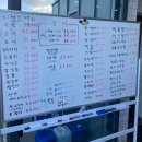 대하수산 - 울주군 | 대하수산