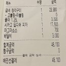 굽네치킨 정관신도시점 이미지