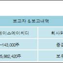 에이치이앤씨 전자신문