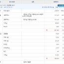 청계충전소 이미지