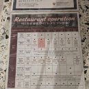 클루마 | 사이판PIC 리조트 마젤란룸뷔페레스토랑에서 조식먹은 후기입니다