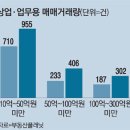 조원빌딩 이미지