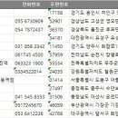 읍내건강원 - 함안군 함안대로 146 | 읍내건강원
