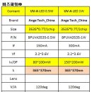 중국 UVA 3535 365~370nm 0.5W, 1W LED SPEC 비교 이미지