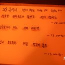 안리오뎅 이미지