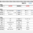 아이엠공인중개사사무소 이미지