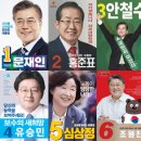 게이트19 - 강북구 도봉로 62 | 게이트19