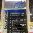 [밝은안과21병원] 광주 스마일라식 수술 전 검사, 방문후기(보라안과 방문후기 있음)