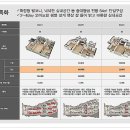 양우내안애아파트경로당 이미지