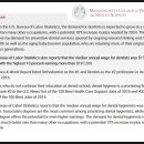 덴탈웨이 이미지