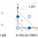 Odds and ends (+ &#39;노다지&#39;의 어원 관련 사견)