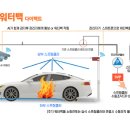 비에이치 솔루션 머니투데이