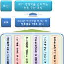 항만10로 이미지