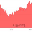 에이티코 이미지