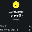 지에스25 역삼대홍점 네이버블로그