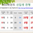 수내세탁소 이미지