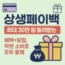 (주)코리아세븐 문경제일병원점 | 2025 상생페이백 언제·어디서·어떻게 신청해야 최대 혜택 챙길까