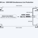 프로덕션SR 이미지