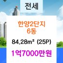 한양그린내과의원 이미지