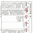 한양조씨판돈령공파종중 | 족보(族譜), 보첩(譜牒), 1472년, 안동 권씨, 성화보(成化譜), 족보 매매, 오해, 본관 조작, 족보 위조