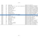 이피홀딩스 이미지