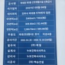 진주 제일병원 분원 건물 분양 이미지