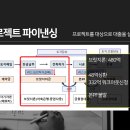 태영자동차공업사 이미지