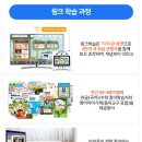 윙크PC 이미지