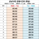 봉선1동 행정복지센터 주차장 이미지