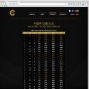 (주)엔터테인먼트 이미지