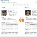 28일 MLB 베트멘 공식 패널예상분석글 이미지