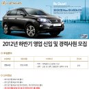 동일모터스 주식회사 이미지