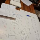 사회적협동조합 희망씨사람들 이미지