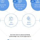인조이잉글리쉬학원