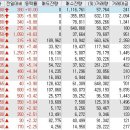 주식회사 진성티이씨