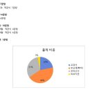광천초등학교 정문 이미지