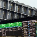 홀리데이인노동조합 | 맨체스터 숙소 홀리데이인 맨체스터 시티센터 숙박 조식 후기