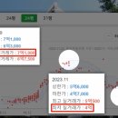 도봉-도봉-서울도봉-2392 이미지