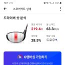 골프존파크 화명SM스크린 네이버블로그