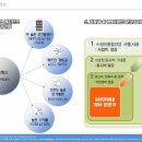 나주호텔 이미지