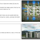 대명약국 네이버블로그