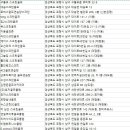 흥해스파월드 이미지