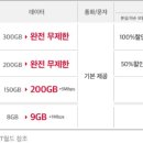 스타(star) PC카페 루리웹게임뉴스