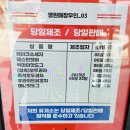 통도사휴게소(호두코너)