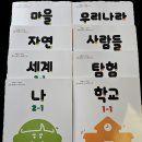 꿈을그리다유니아트교습소 | [공지] 김해·창원지사 5월 놀공모｜2022 개정교육과정이 중요하게 생각하는 힘, 놀작은 오래전부터...