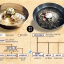 씨랑면옥평양냉면