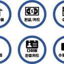 하나원투어
