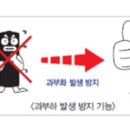 캐리어그린시스템